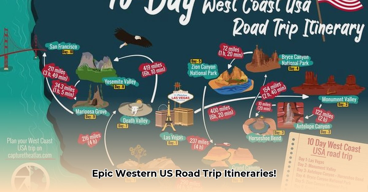 western-us-road-trip-planning